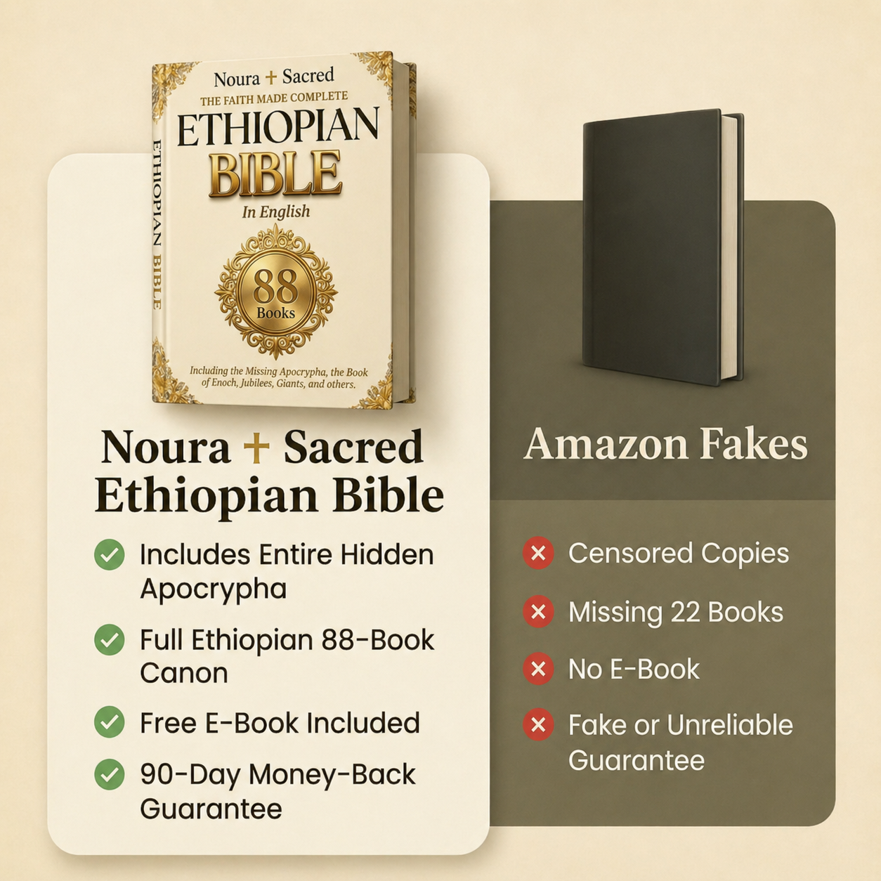 FaithMade™️ Complete Ethiopian Bible